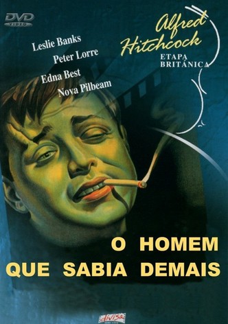 O Homem Que Sabia Demais