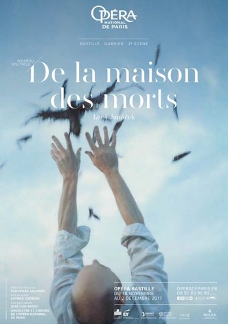 De la maison des morts