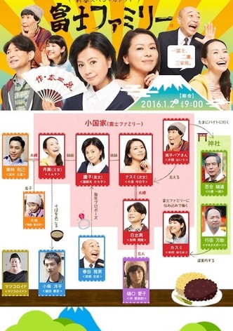 Fuji Family