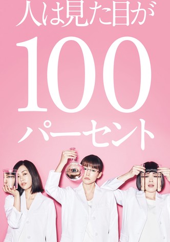 人は見た目が100パーセント