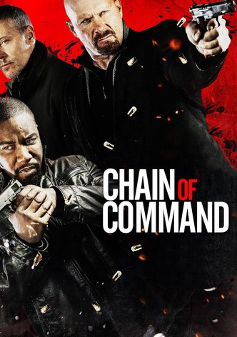 Chain of Command