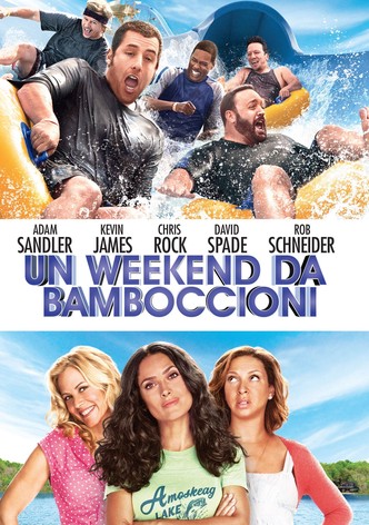 Un weekend da bamboccioni