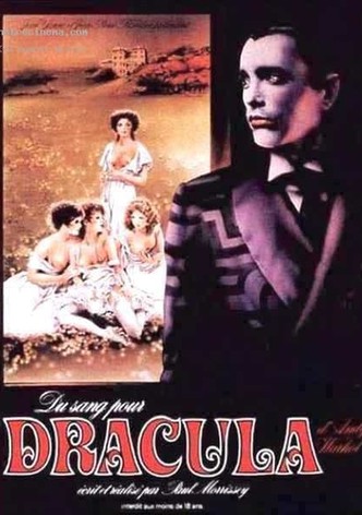 Du sang pour Dracula