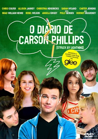 Atingido Por um Raio