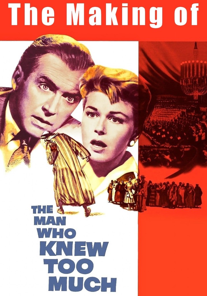 The Making of 'The Man Who Knew Too Much'